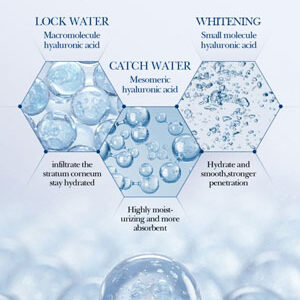 Pure Hyaluronic Acid Whitening Serum